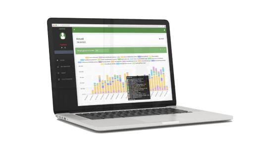 solution potentiel donnees 1x