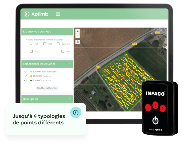 taille connectee temps avance